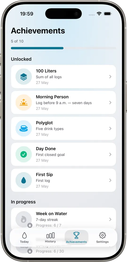 AquaTrack Achievements — five of ten unlocked